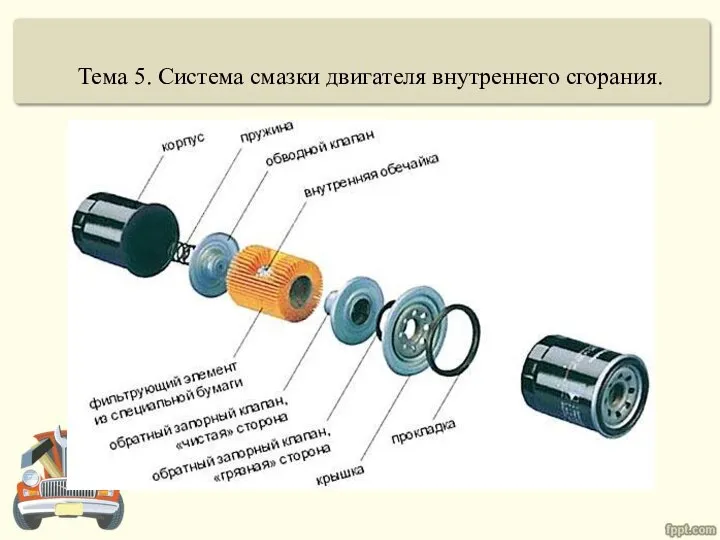 Тема 5. Система смазки двигателя внутреннего сгорания.