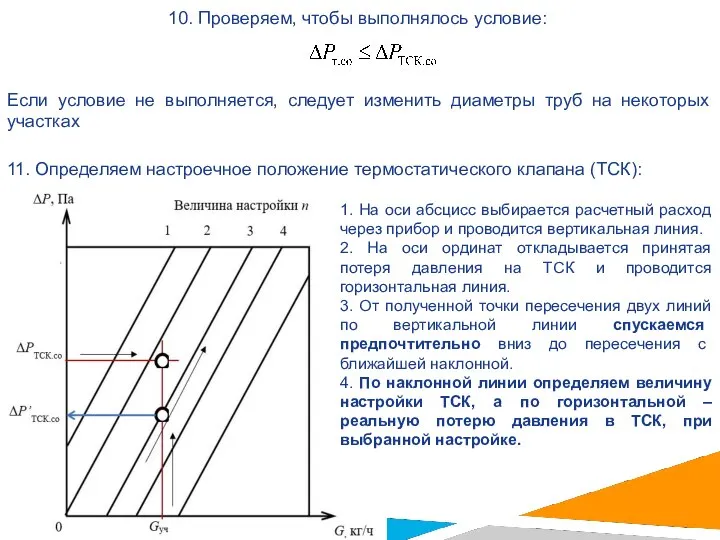 10. Проверяем, чтобы выполнялось условие: Если условие не выполняется, следует изменить