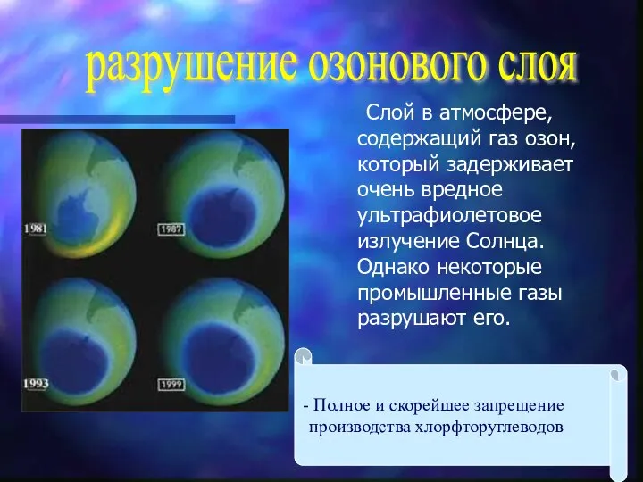 Слой в атмосфере, содержащий газ озон, который задерживает очень вредное ультрафиолетовое