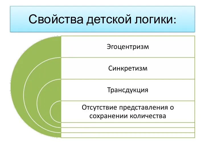 Свойства детской логики: