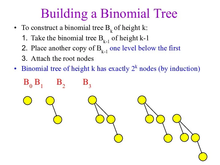 Building a Binomial Tree To construct a binomial tree Bk of