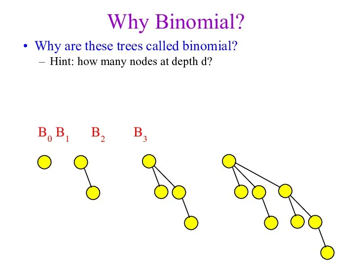 Why Binomial? Why are these trees called binomial? Hint: how many