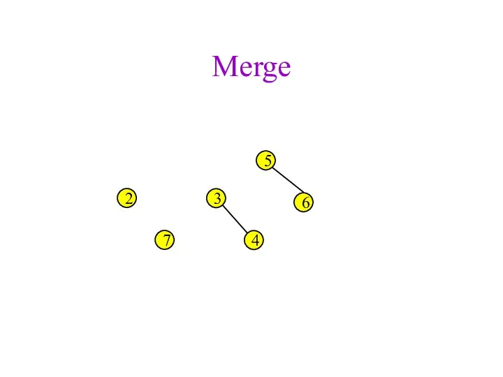 Merge 2 3 4 5 6 7