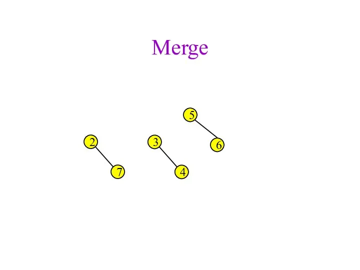 Merge 2 3 4 5 6 7