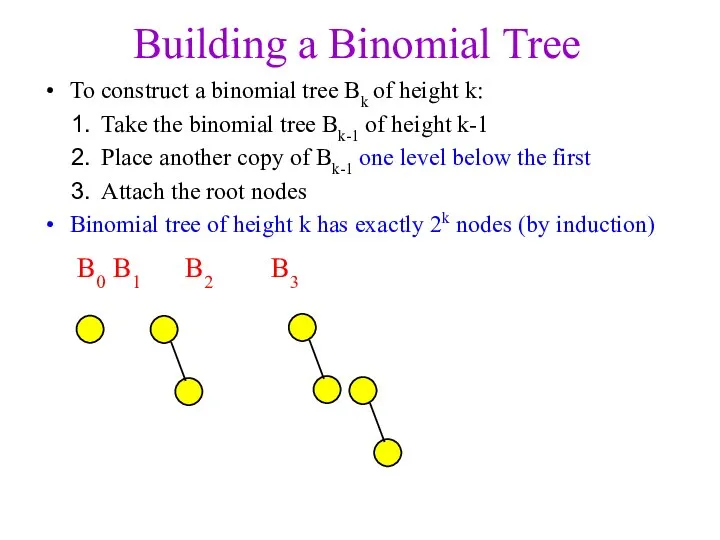 Building a Binomial Tree To construct a binomial tree Bk of