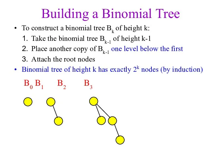 Building a Binomial Tree To construct a binomial tree Bk of