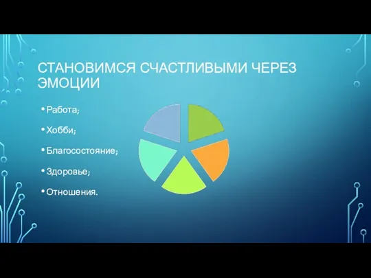 СТАНОВИМСЯ СЧАСТЛИВЫМИ ЧЕРЕЗ ЭМОЦИИ Работа; Хобби; Благосостояние; Здоровье; Отношения.