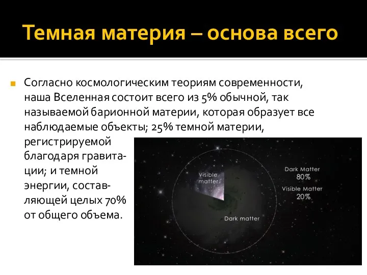 Темная материя – основа всего Согласно космологическим теориям современности, наша Вселенная