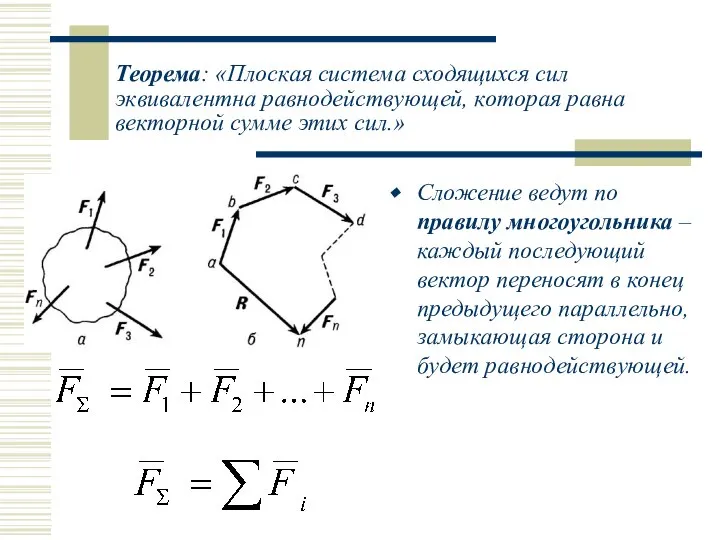 Теорема: «Плоская система сходящихся сил эквивалентна равнодействующей, которая равна векторной сумме
