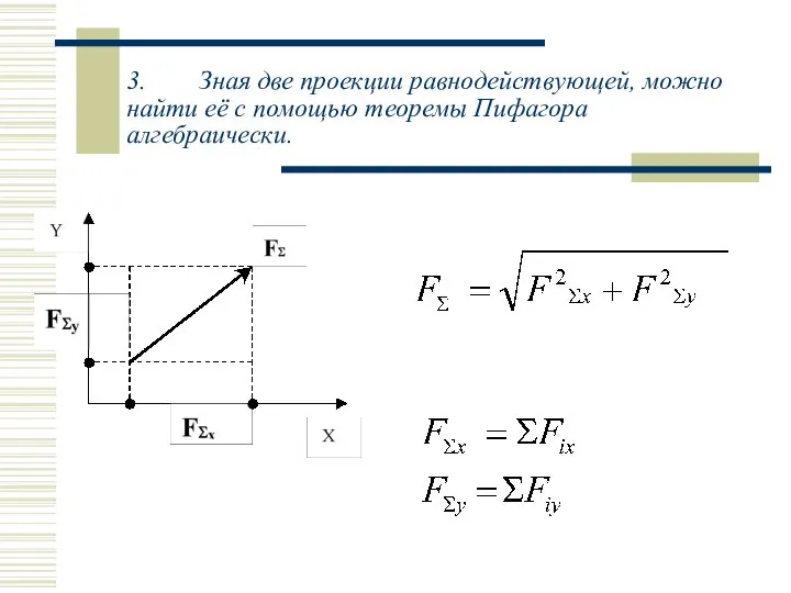 3. Зная две проекции равнодействующей, можно найти её с помощью теоремы Пифагора алгебраически.
