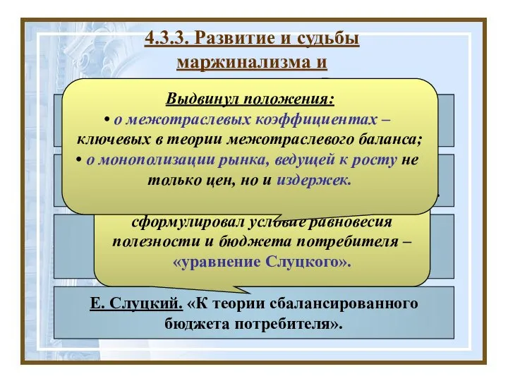 Начало XX века - массовое распространение маржинализма в России. В. Дмитриев.