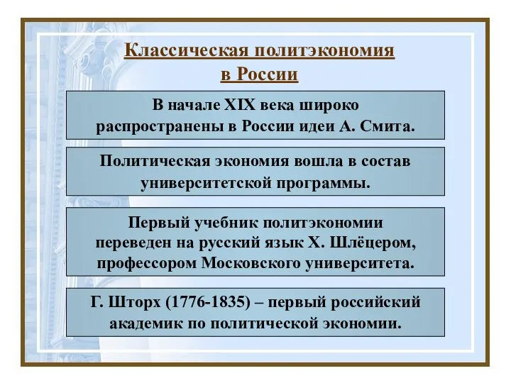 В начале XIX века широко распространены в России идеи А. Смита.