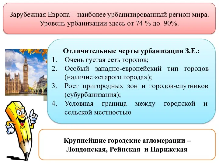 Зарубежная Европа – наиболее урбанизированный регион мира. Уровень урбанизации здесь от