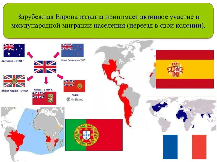 Зарубежная Европа издавна принимает активное участие в международной миграции населения (переезд в свои колонии).