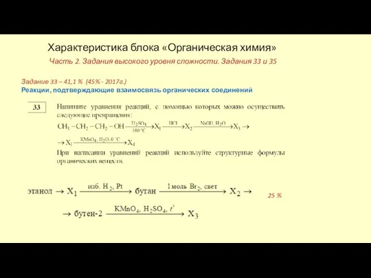 Характеристика блока «Органическая химия» Задание 33 – 41,1 % (45% -