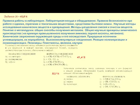 Правила работы в лаборатории. Лабораторная посуда и оборудование. Правила безопасности при