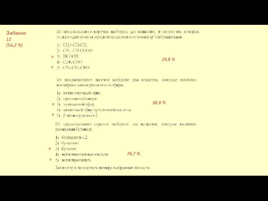 38,8 % 74,7 % Задание 12 (56,2 %) 24,8 % v v v v v v