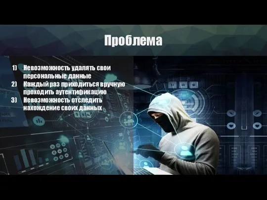 Проблема Невозможность удалять свои персональные данные Каждый раз приходиться вручную проходить