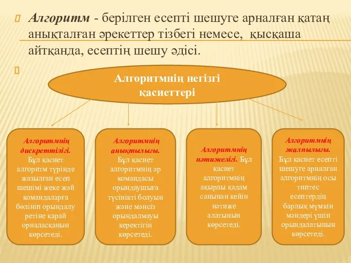 Алгоритм - берілген есепті шешуге арналған қатаң анықталған әрекеттер тізбегі немесе,