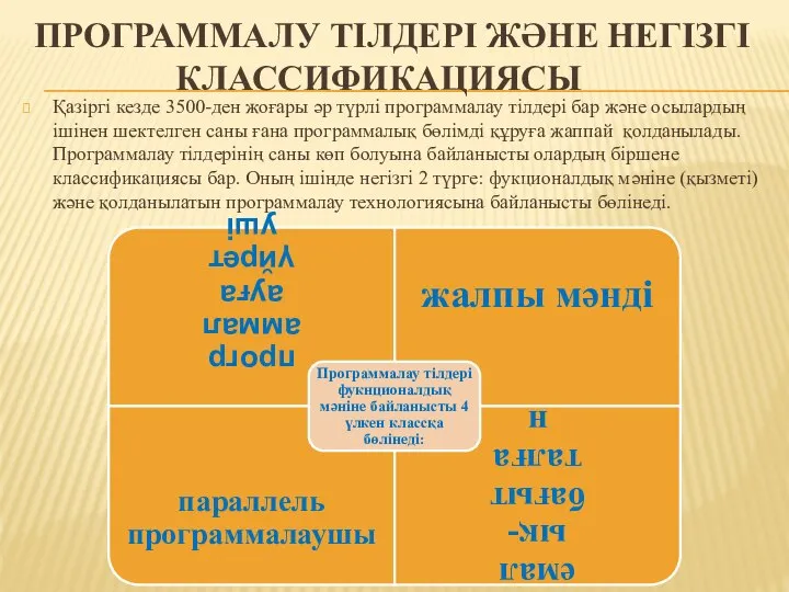 ПРОГРАММАЛУ ТІЛДЕРІ ЖӘНЕ НЕГІЗГІ КЛАССИФИКАЦИЯСЫ Қазіргі кезде 3500-ден жоғары әр түрлі