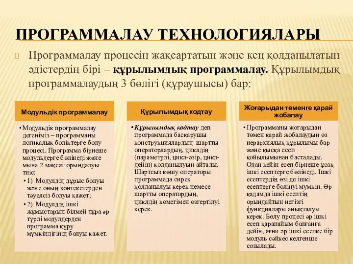 ПРОГРАММАЛАУ ТЕХНОЛОГИЯЛАРЫ Программалау процесін жақсартатын және кең қолданылатын әдістердің бірі –