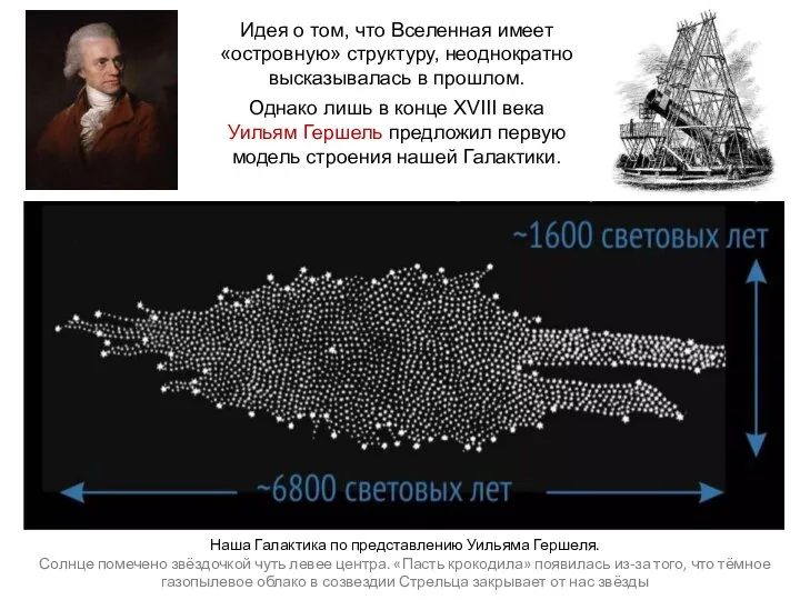 Идея о том, что Вселенная имеет «островную» структуру, неоднократно высказывалась в