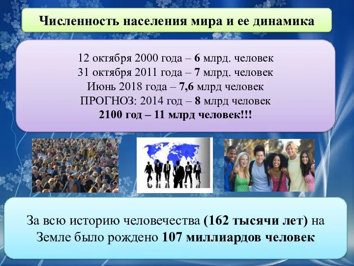 Численность населения мира и ее динамика 12 октября 2000 года –