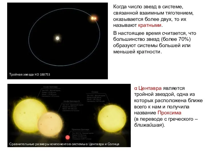 α Центавра является тройной звездой, одна из которых расположена ближе всего