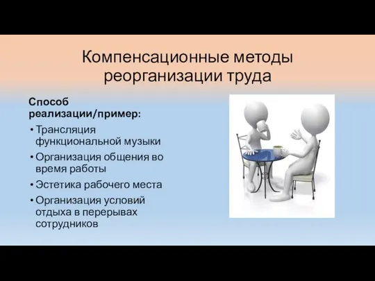 Компенсационные методы реорганизации труда Способ реализации/пример: Трансляция функциональной музыки Организация общения