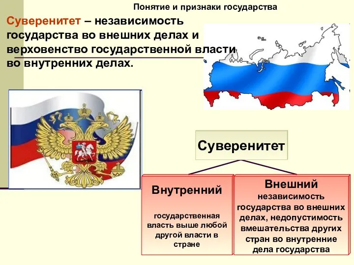 Понятие и признаки государства Суверенитет – независимость государства во внешних делах