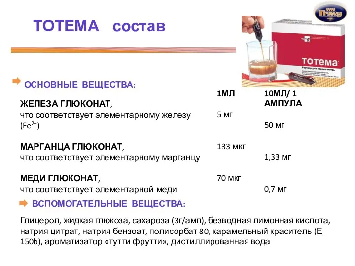 ТОТЕМА состав 1МЛ 5 мг 133 мкг 70 мкг 10МЛ/ 1