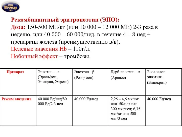 Рекомбинантный эритропоэтин (ЭПО): Доза: 150-500 МЕ/кг (или 10 000 – 12