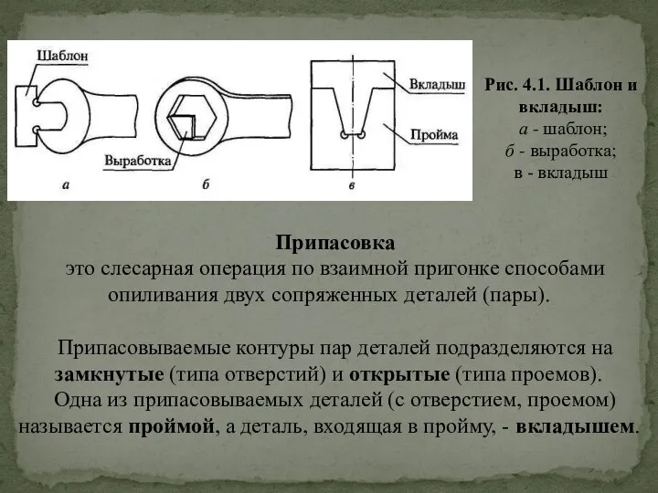 Рис. 4.1. Шаблон и вкладыш: а - шаблон; б - выработка;