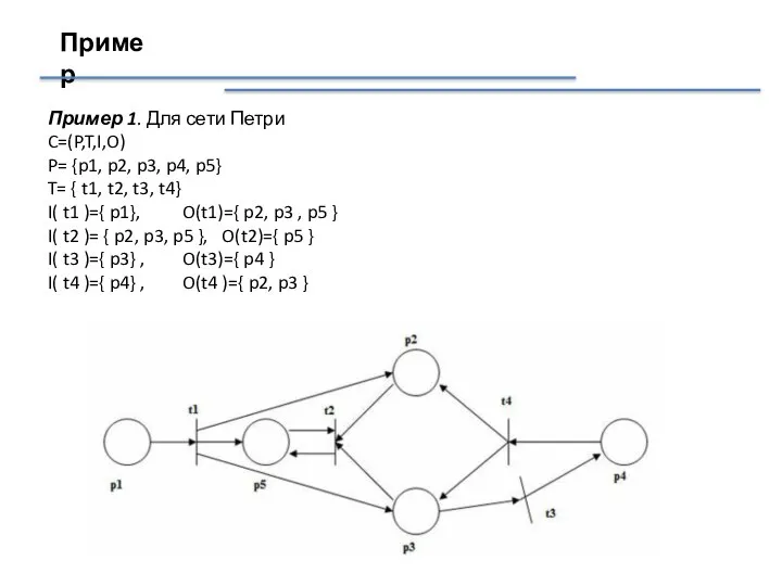 Пример Пример 1. Для сети Петри C=(P,T,I,O) P= {p1, p2, p3,