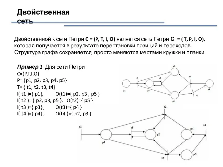 Двойственная сеть Двойственной к сети Петри C = (P, T, I,