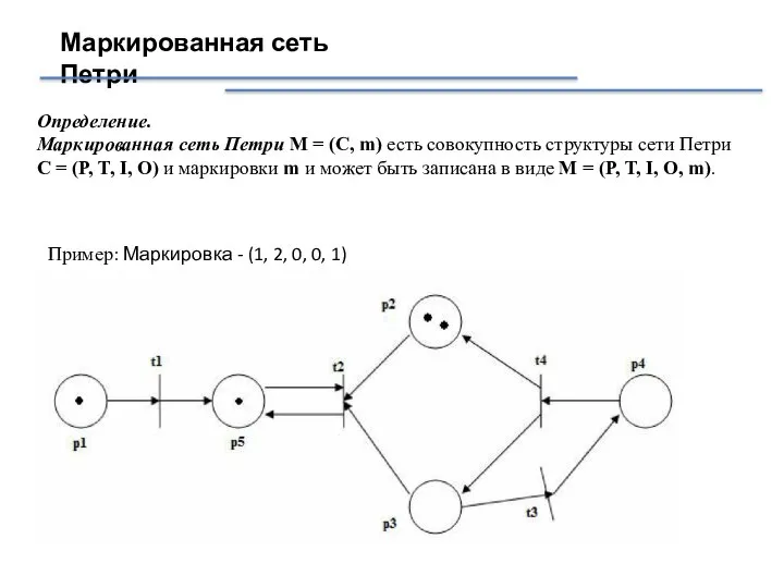 Маркированная сеть Петри Определение. Маркированная сеть Петри M = (C, m)