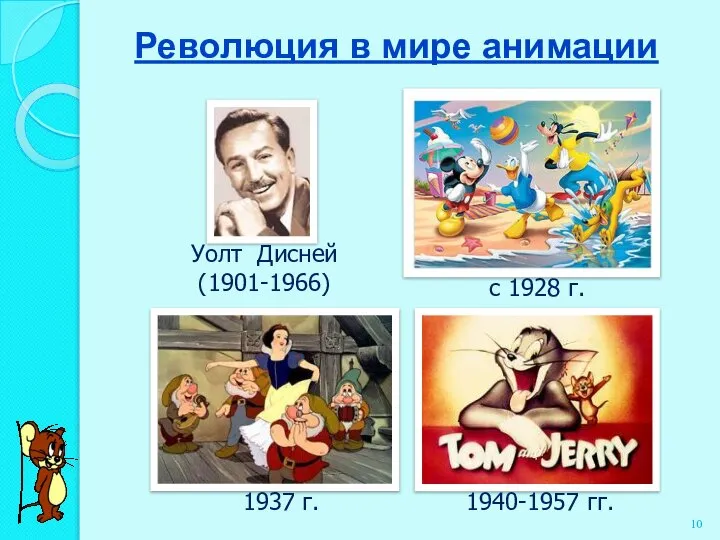 Революция в мире анимации Уолт Дисней (1901-1966) 1940-1957 гг. с 1928 г. 1937 г.