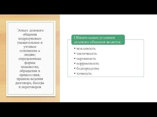 Этикет делового общения подразумевает уважительное и учтивое отношение к людям; определенные