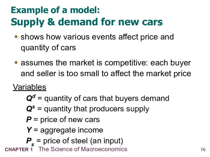 Example of a model: Supply & demand for new cars shows