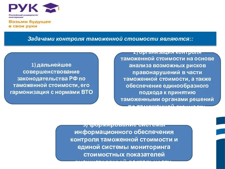 Задачами контроля таможенной стоимости являются:: 1) дальнейшее совершенствование законодательства РФ по