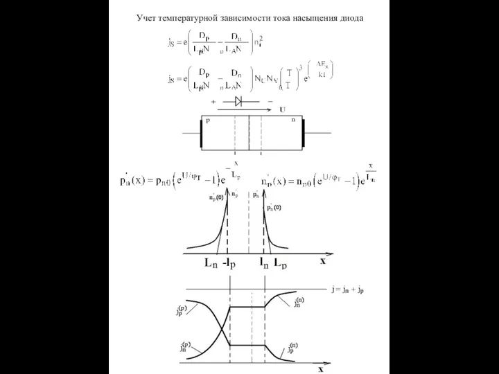 Учет температурной зависимости тока насыщения диода