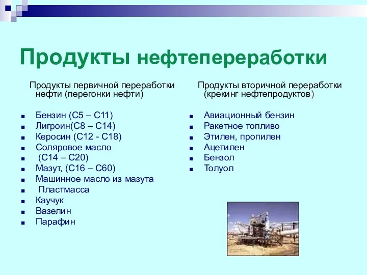 Продукты нефтепереработки Продукты первичной переработки нефти (перегонки нефти) Бензин (С5 –