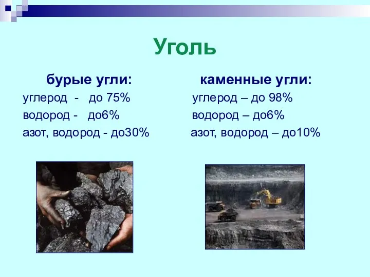 Уголь бурые угли: каменные угли: углерод - до 75% углерод –