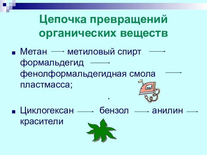 Цепочка превращений органических веществ Метан метиловый спирт формальдегид фенолформальдегидная смола пластмасса; Циклогексан бензол анилин красители