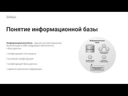 Понятие информационной базы база данных конфигурация поставщика основная конфигурация конфигурация базы