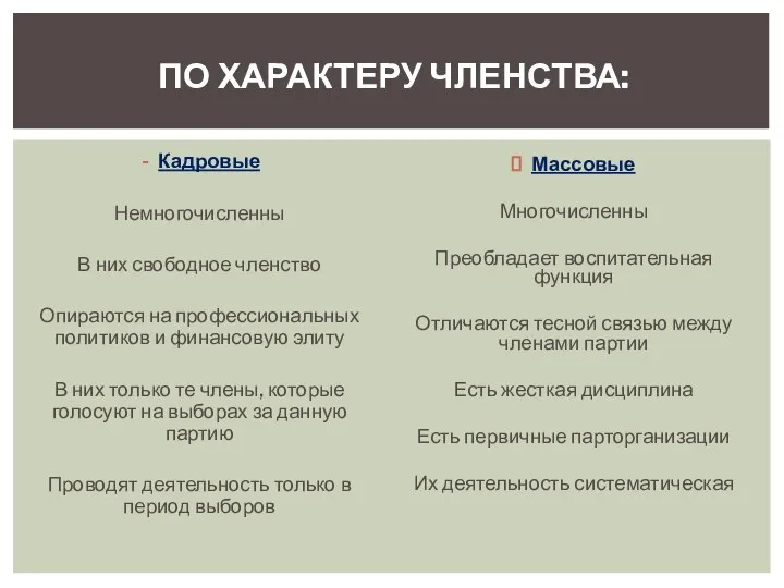 Кадровые Немногочисленны В них свободное членство Опираются на профессиональных политиков и