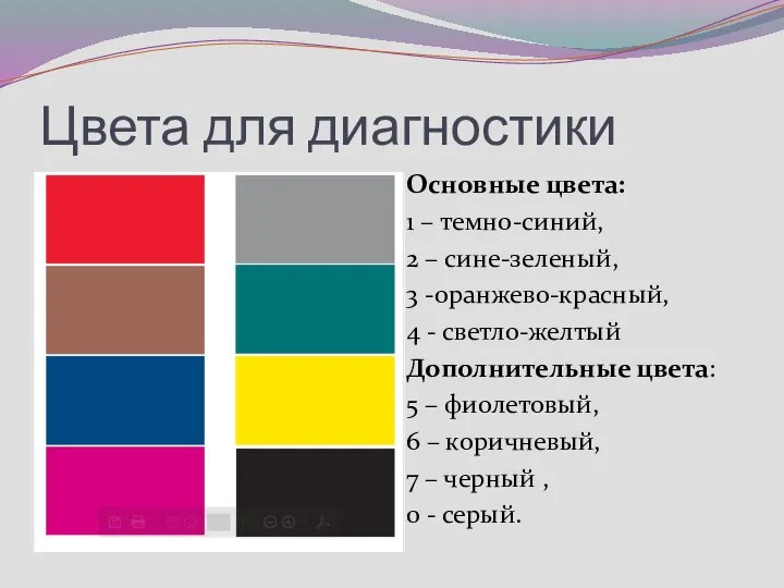 Цвета для диагностики Основные цвета: 1 – темно-синий, 2 – сине-зеленый,