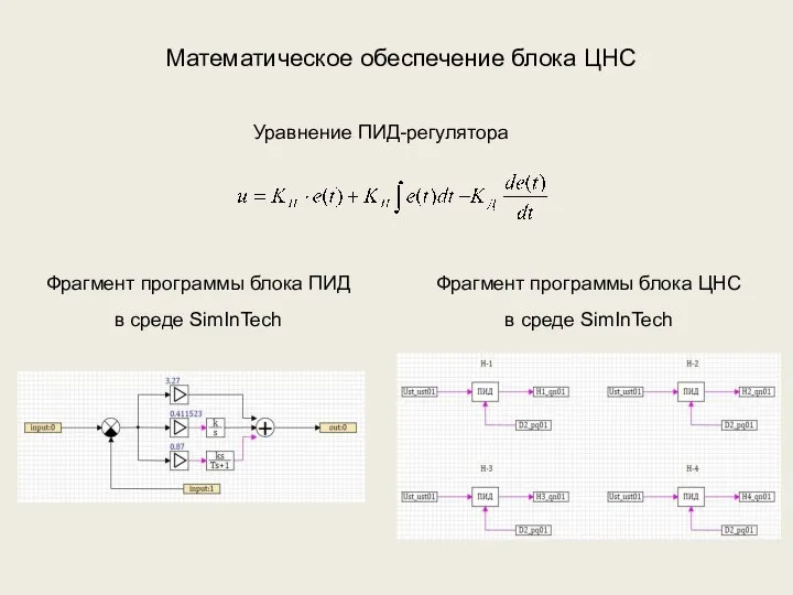 Математическое обеспечение блока ЦНС Уравнение ПИД-регулятора Фрагмент программы блока ПИД в