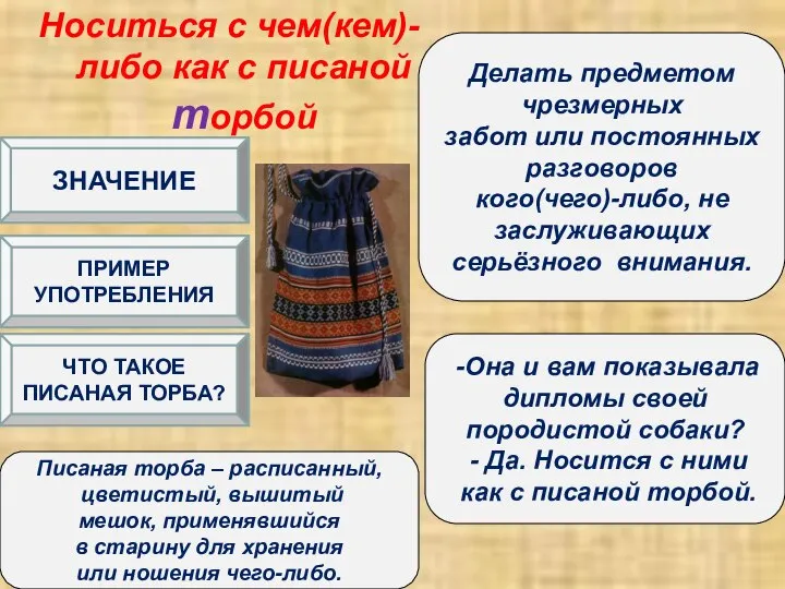 Носиться с чем(кем)-либо как с писаной торбой Делать предметом чрезмерных забот