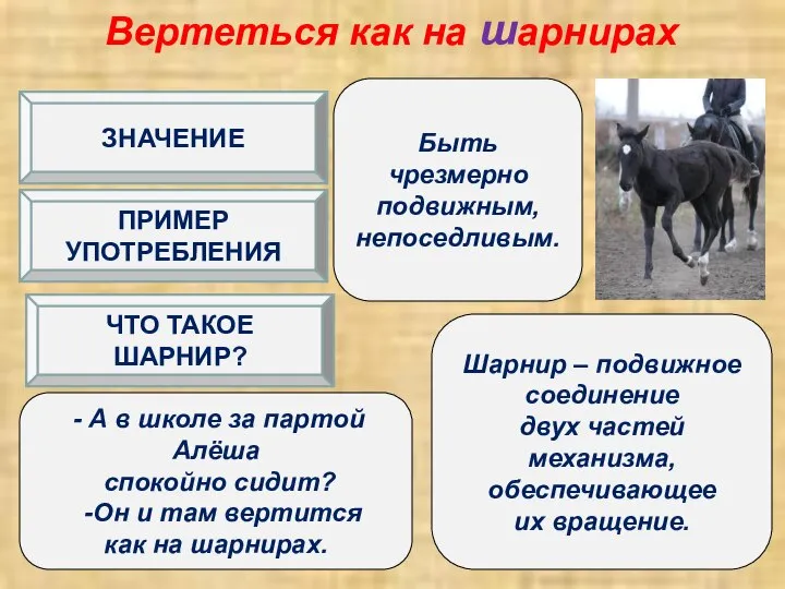 Вертеться как на шарнирах Быть чрезмерно подвижным, непоседливым. Шарнир – подвижное